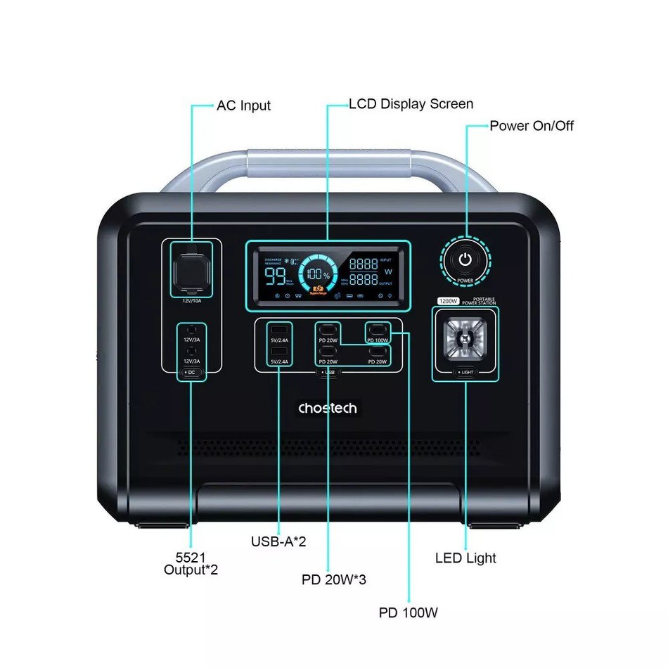 Зарядная станция Choetech 1200W (BS005)