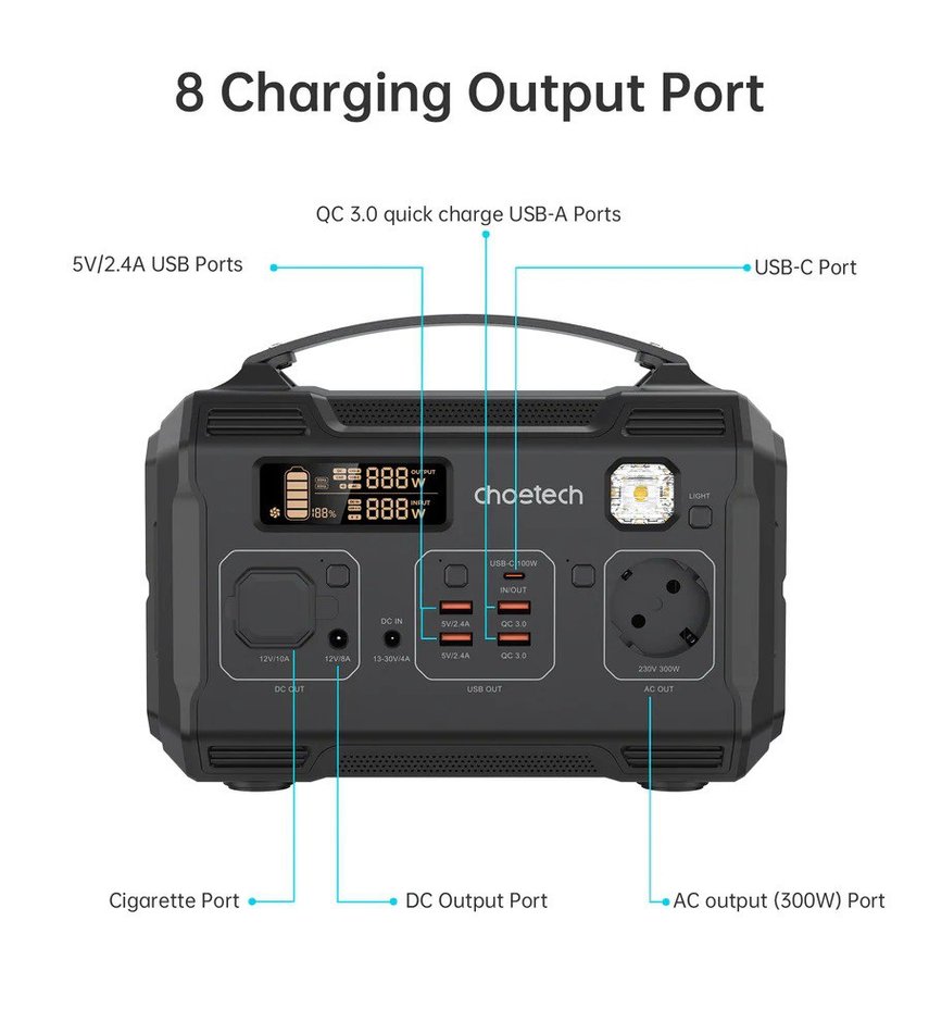 Зарядна станція Choetech 300W (BS002)