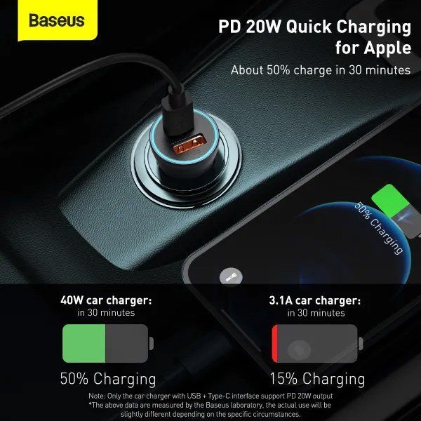 АЗУ Baseus Golden Contactor Pro 40W USB+Type-C Gray (CCJD-0G)