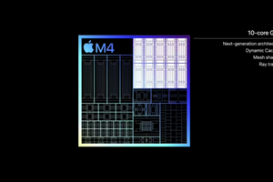В этом месяце Apple представляет первые компьютеры Mac с M4: на что нужно обратить внимание