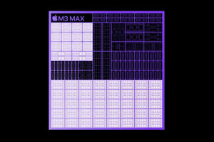 Вбудована графіка M3 Max продемонструвала продуктивність, порівнянну з настільною RTX 3080 у бенчмарку GFXBench