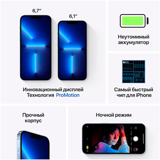 Купить Б/У Apple iPhone 13 Pro Max 256GB Sierra Blue (MLLE3) по