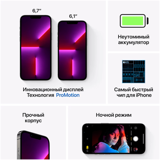 Купить Б/У Apple iPhone 13 Pro Max 512GB Graphite (MLLF3) по цене
