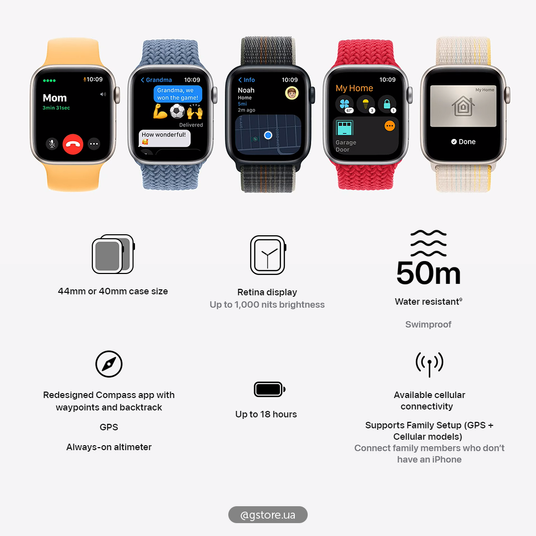 Apple Watch SE 2 40mm Midnight Aluminum Case with Midnight Sport