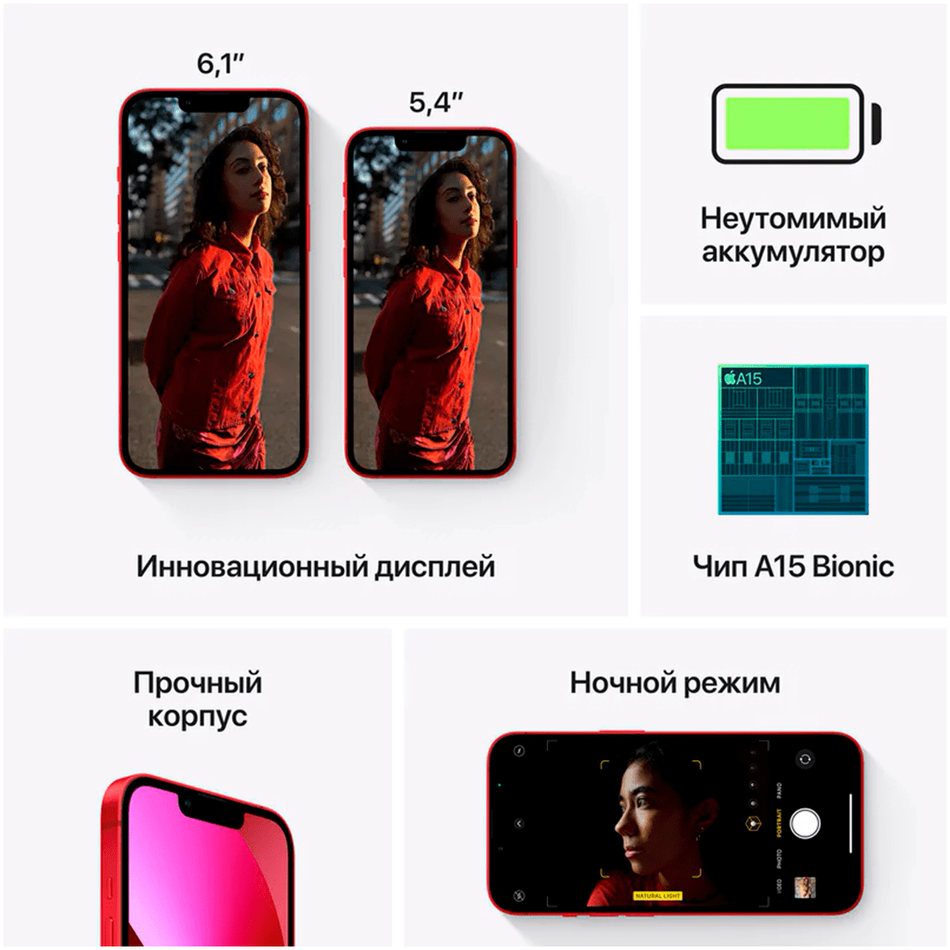 Б/У Apple iPhone 13 mini 256GB (PRODUCT)RED (MLK83)